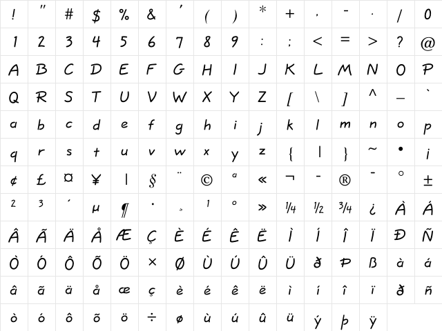 LHF Opening Night Regular  glyph index