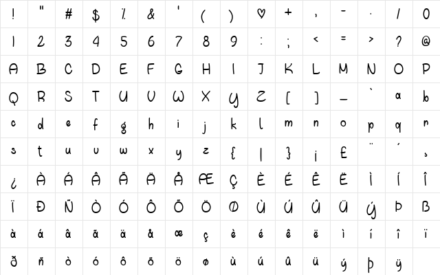 Waiting For You Regular  glyph index