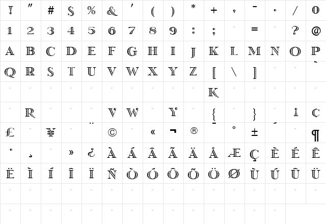 Honduras Roman  glyph index