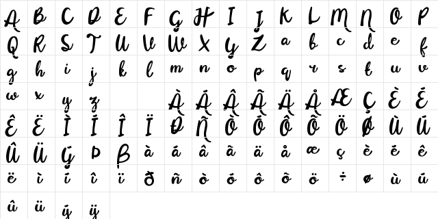 Mimitee Demo Regular  glyph index