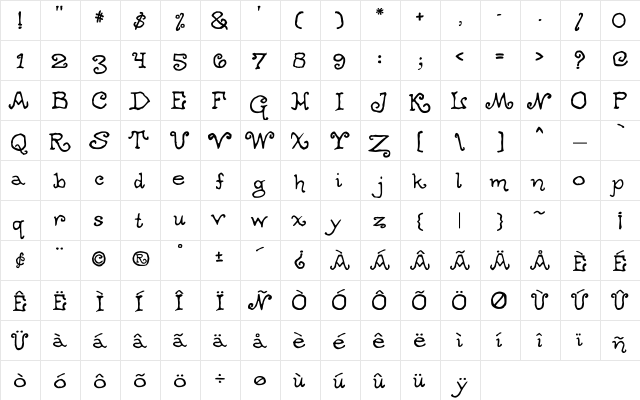 OgdredWeary Regular  glyph index