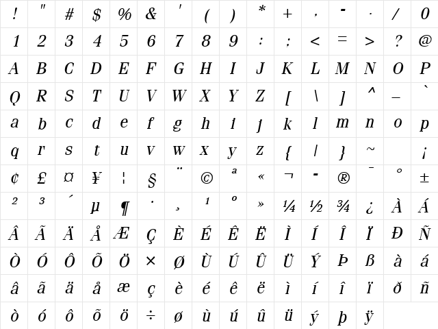 Felicia Italic  glyph index