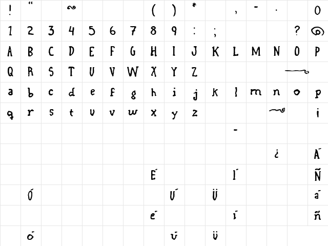 linierstype Regular  glyph index