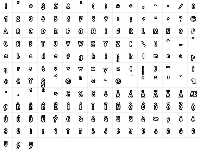 LTMega Normal Regular  glyph index