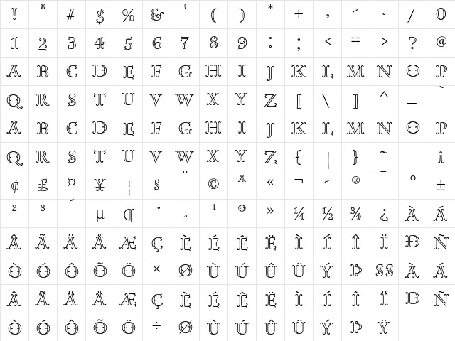 Goudy Ornate MT Std Regular  glyph index