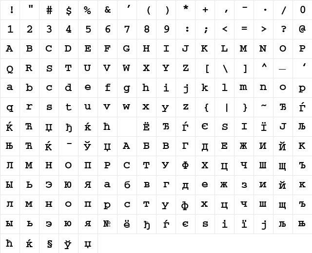 CourierISOCTT Bold  glyph index