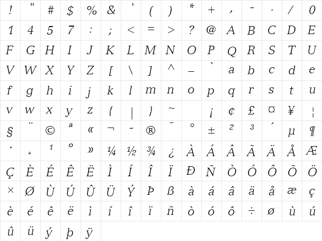 Versailles LT Com 46 Light Italic  glyph index