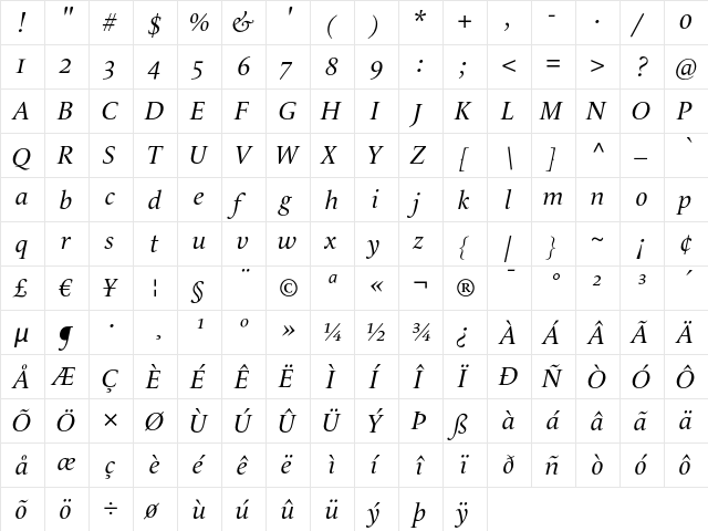 LeMondeLivre Italic Oldstyle Figures  glyph index