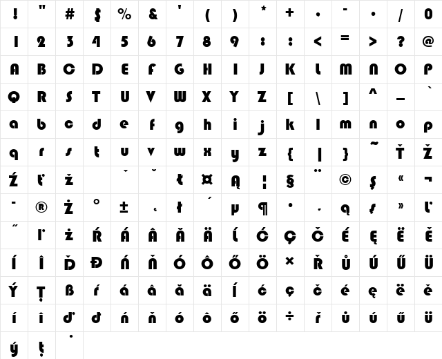 BlippoBlaDEE Regular  glyph index