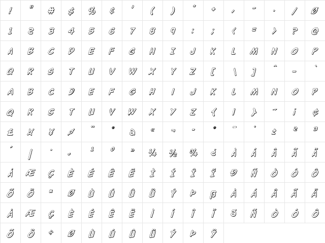 Buddy Champion 3D Italic Italic  glyph index