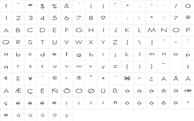 Sans Serif Medium  glyph index