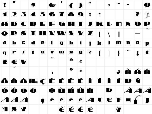 Sesquipedalian Alternates Regular  glyph index