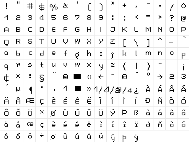 LomoCopy LT Std Midi Regular  glyph index