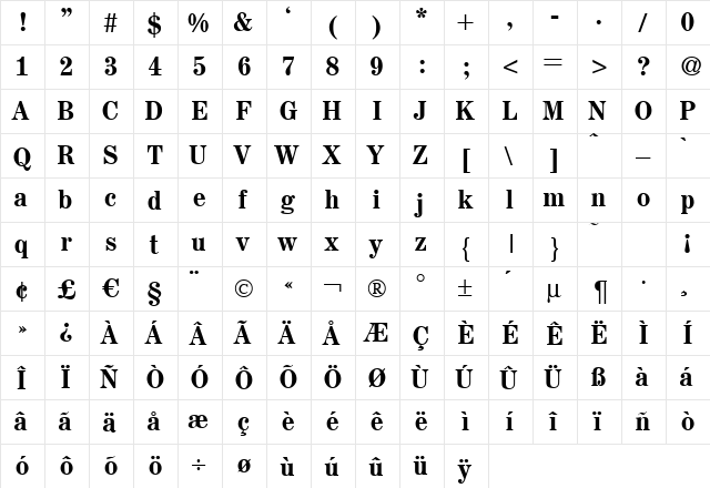 A850-Roman-Medium Regular  glyph index