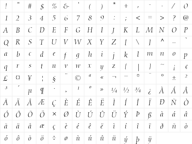 Diotima RomanItalic  glyph index
