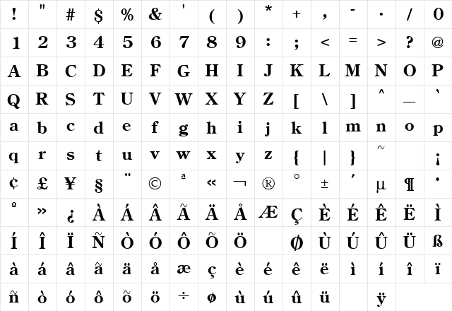 Century Bold  glyph index