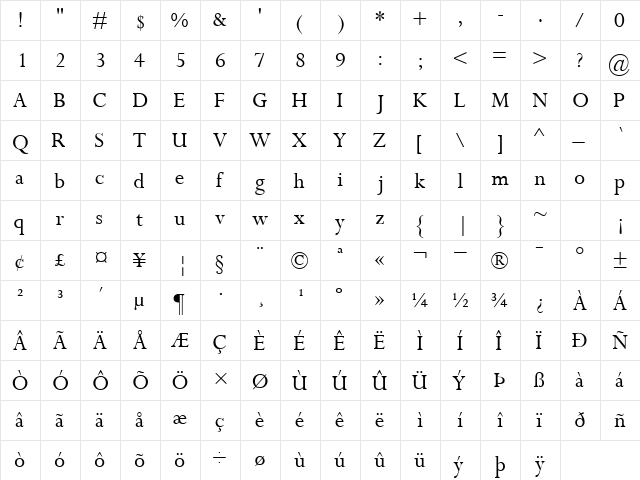 CompleatSSK Regular  glyph index