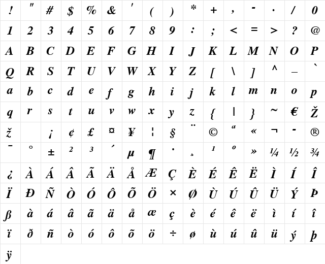 Times LT Bold Italic  glyph index