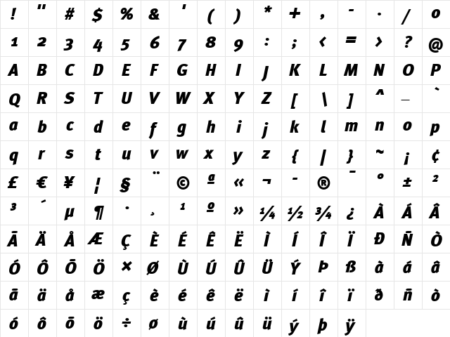 Meta Black Italic  glyph index