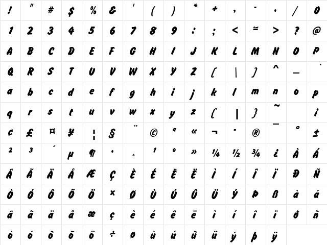 OkayD Regular  glyph index