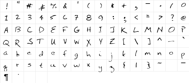 Hotch Regular  glyph index