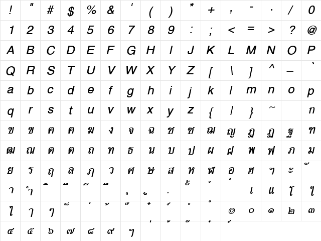 ThaiBangkokSSK BoldItalic  glyph index