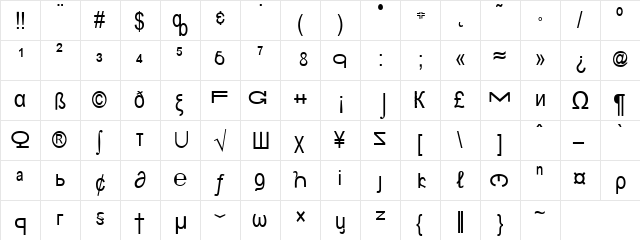 BungleCity Regular  glyph index