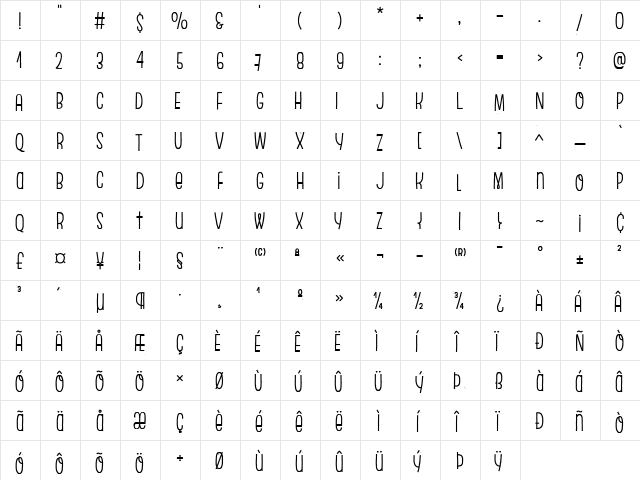 Escalope Crust Three  glyph index