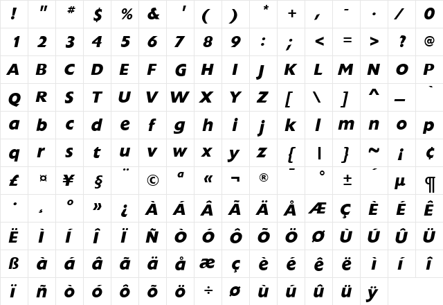 ExtensionBoldItalic Roman  glyph index
