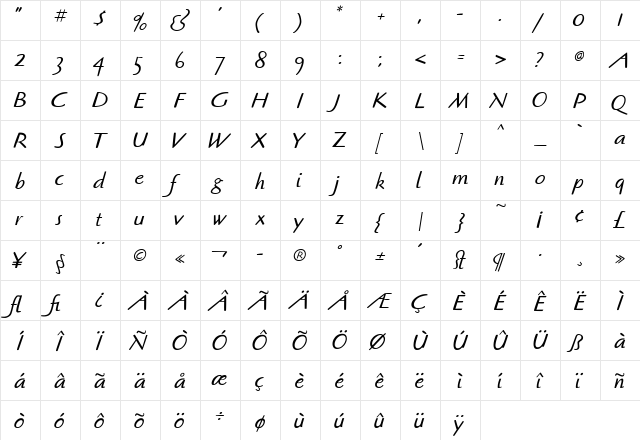 AIOzBrush Italic  glyph index