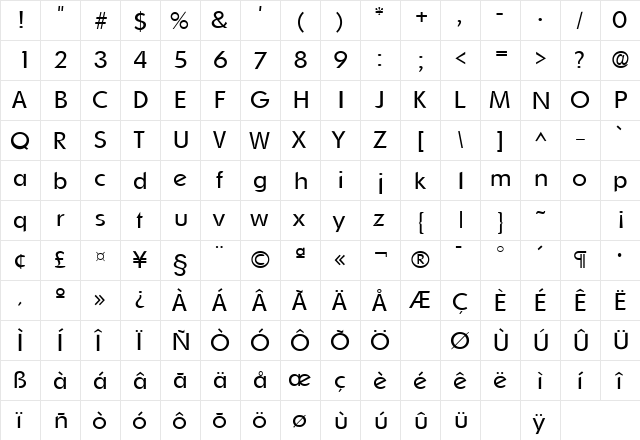 OrnitonsLH Regular  glyph index