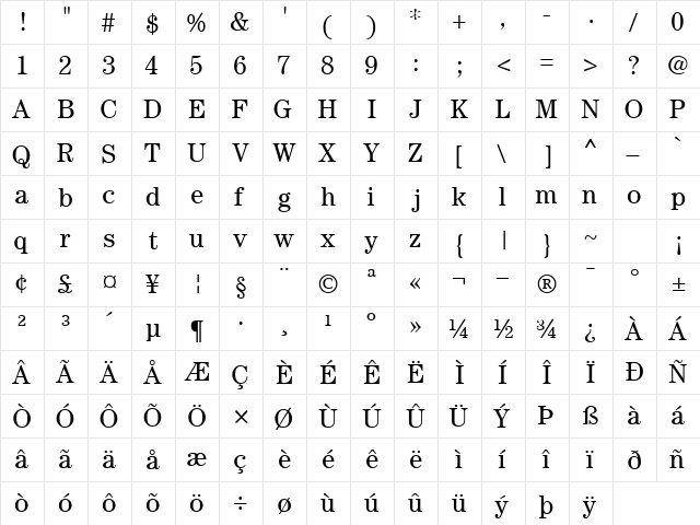 CenturySSK Regular  glyph index