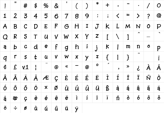 BaaBookHmkBold Regular  glyph index