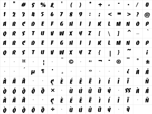 Java Regular  glyph index