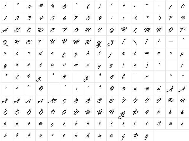 LHF Sarah Script Neue Regular  glyph index