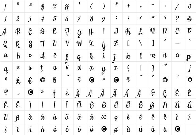 Sister Frisky  glyph index