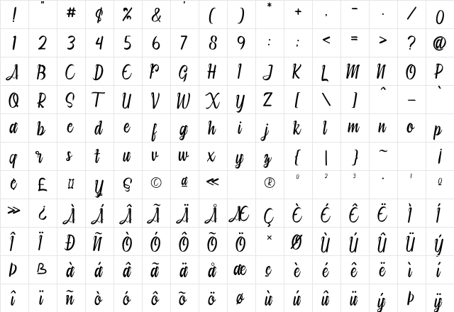 Smooth People CHILD Regular  glyph index