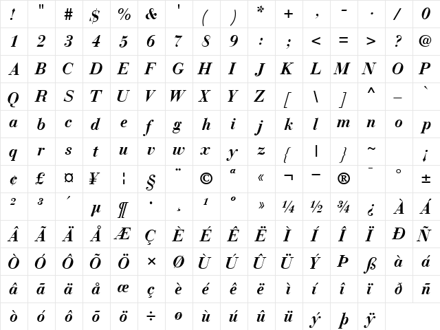 BodoniRecutSSK Bold Italic  glyph index