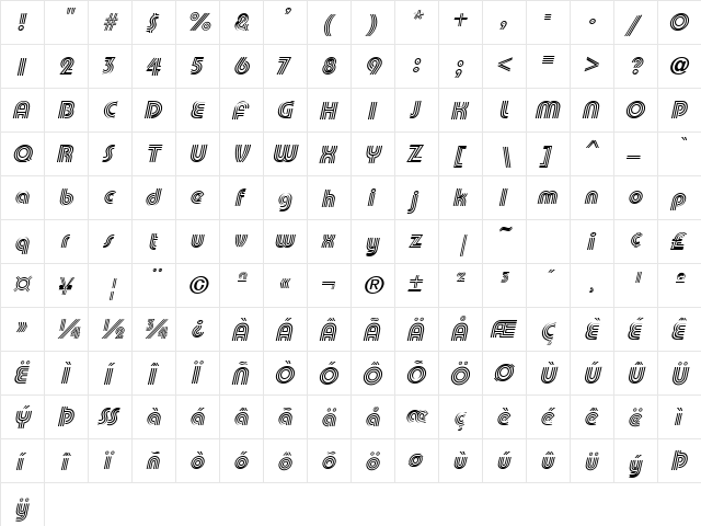 Triplee Slanted Normal  glyph index