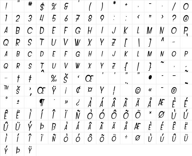 SF Intoxicated Blues Extended Oblique  glyph index