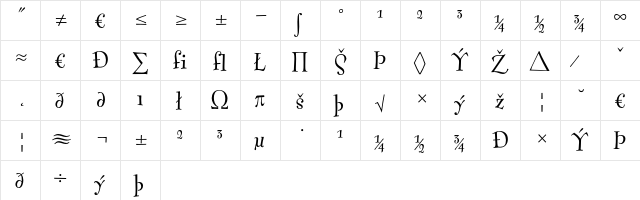 FontesqueText-RegularExpert Regular  glyph index