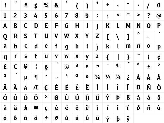 DB Sans Cond Altern Bold  glyph index