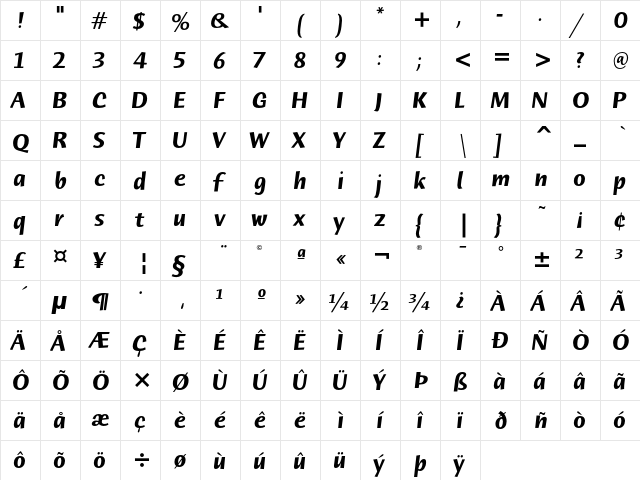 Humana Sans ITC Bold Italic  glyph index