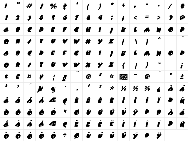 Beetlejuice Italic  glyph index