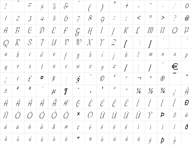 TangoCondensed Italic  glyph index