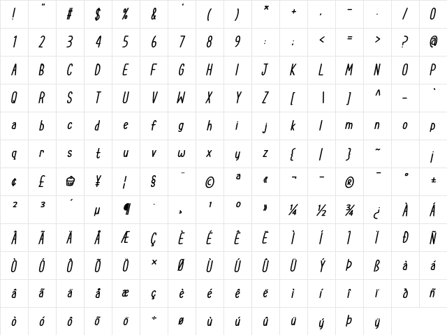 Cupcake Smiles Bold Italic  glyph index