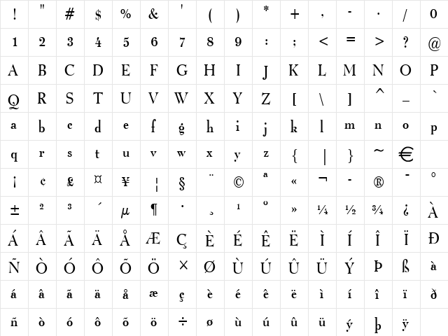 LucianoCondensed Normal  glyph index