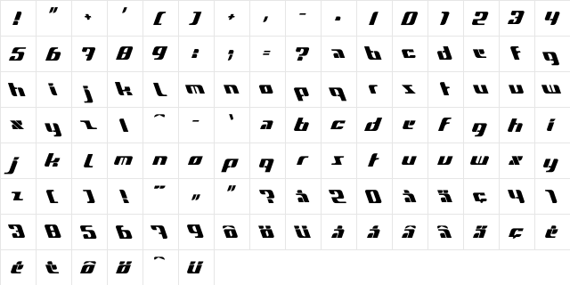Fazer Regular  glyph index