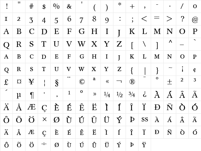 Concorde BE Regular  glyph index