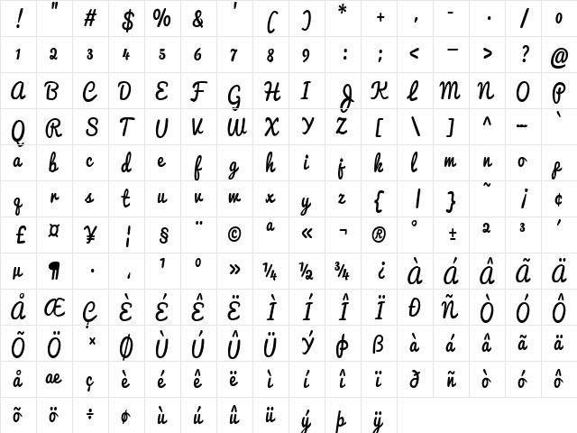 Kadungenjoy Regular  glyph index